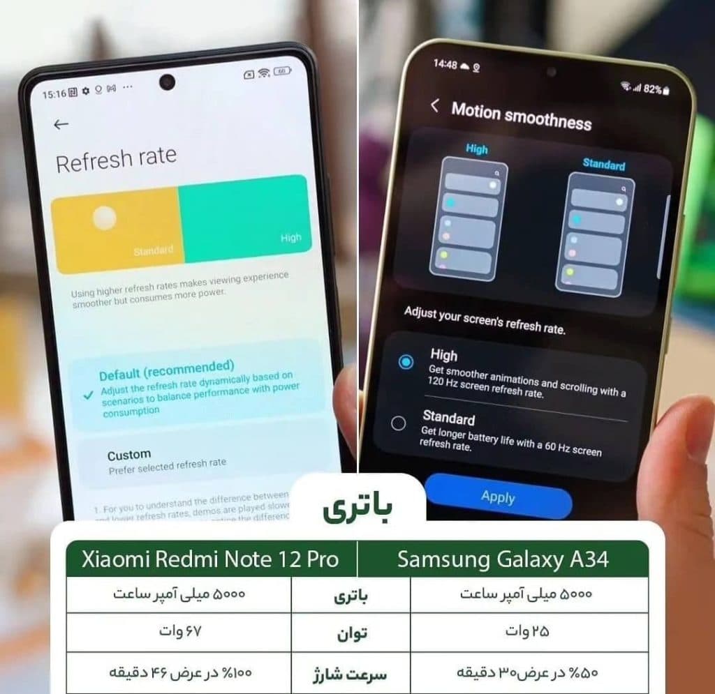 تولید و فروش موبایل و لوازم جانبی موبایل ملل در آمل