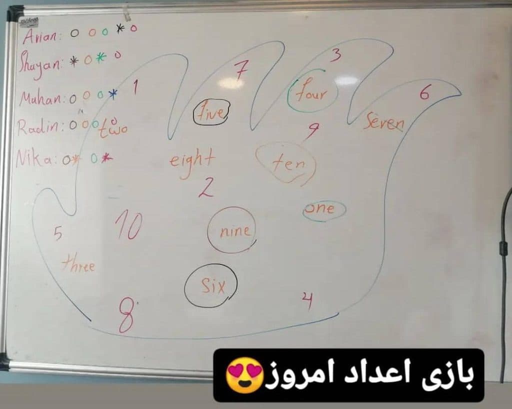 آموزش زبان انگلیسی خانه زبان نوری در اصفهان