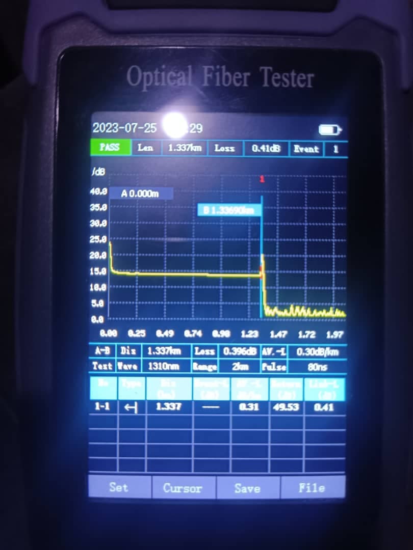 اجرای فیوژن فیبر نوری عبادی در کیش