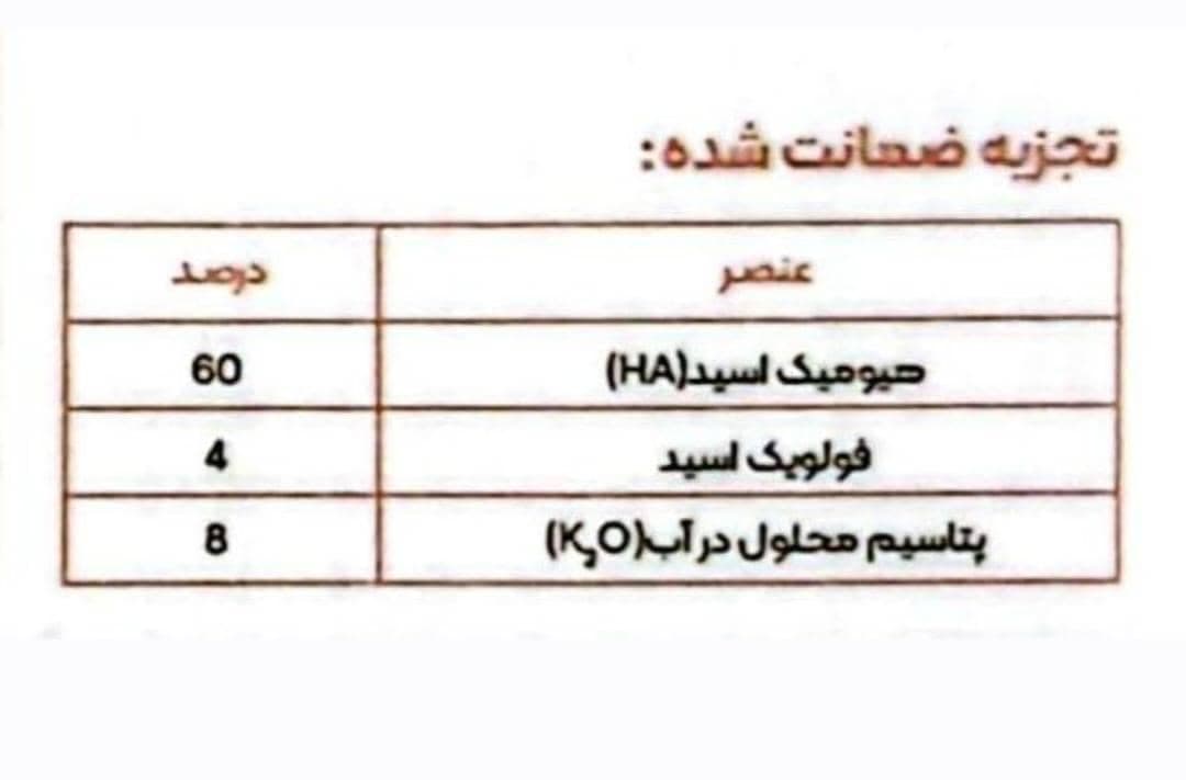 تولید فروش روغن ولک زمستانه آذرسبزینه رشد آسیا در تاکستان