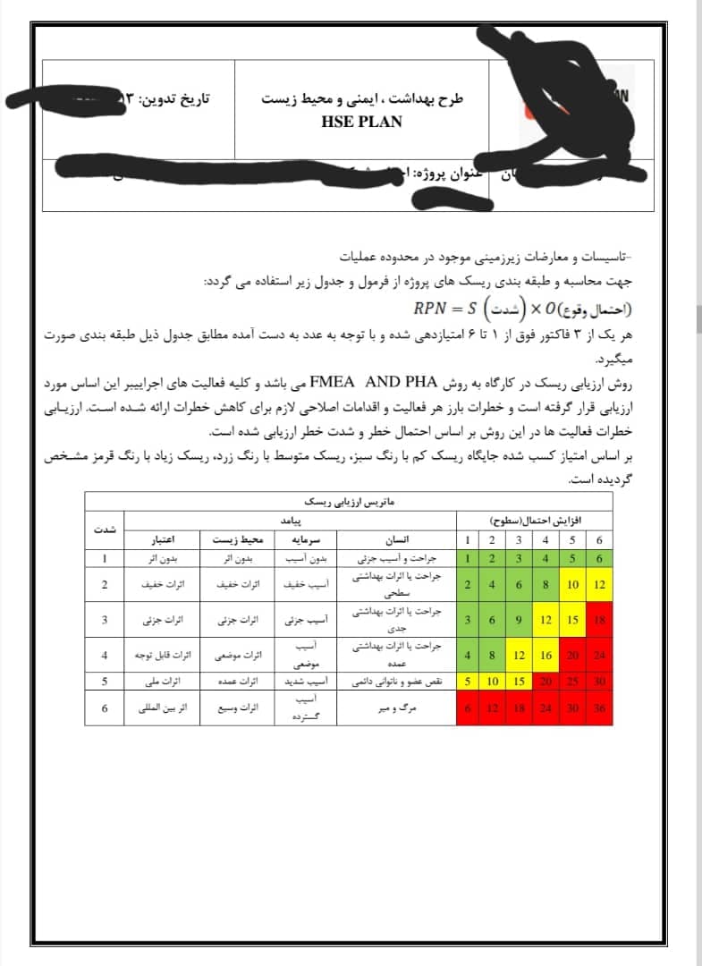 خدمات HSE پیمانکاران غیرحضوری hse city سنندج