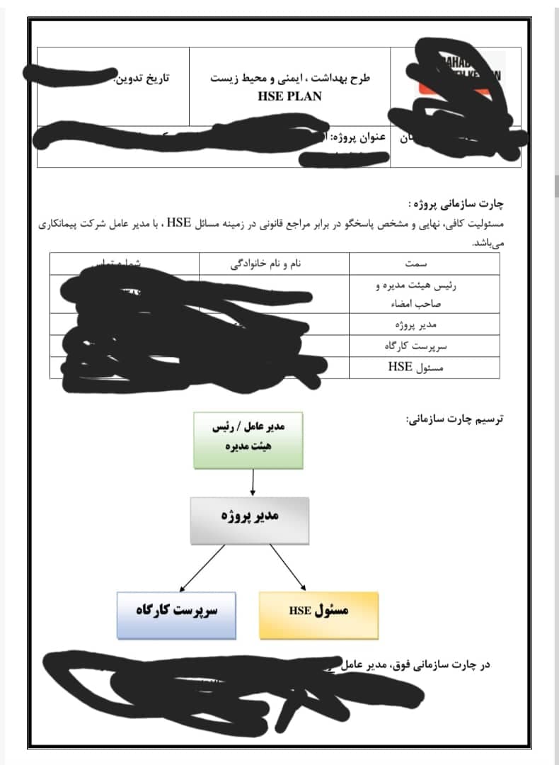 خدمات HSE پیمانکاران غیرحضوری hse city سنندج