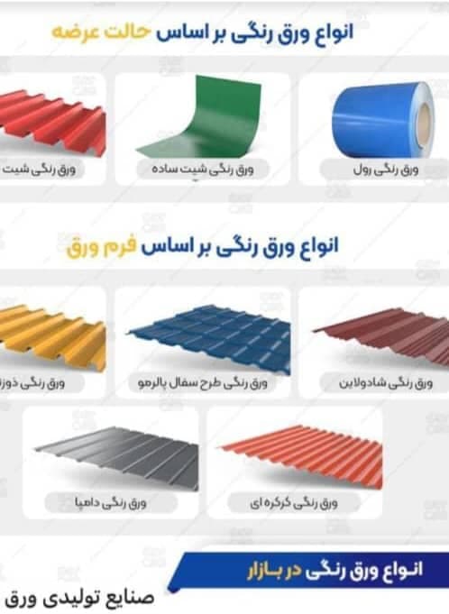 کارگاه تولیدی ورق رنگی بوران پوشش آمل در نمک آبرود