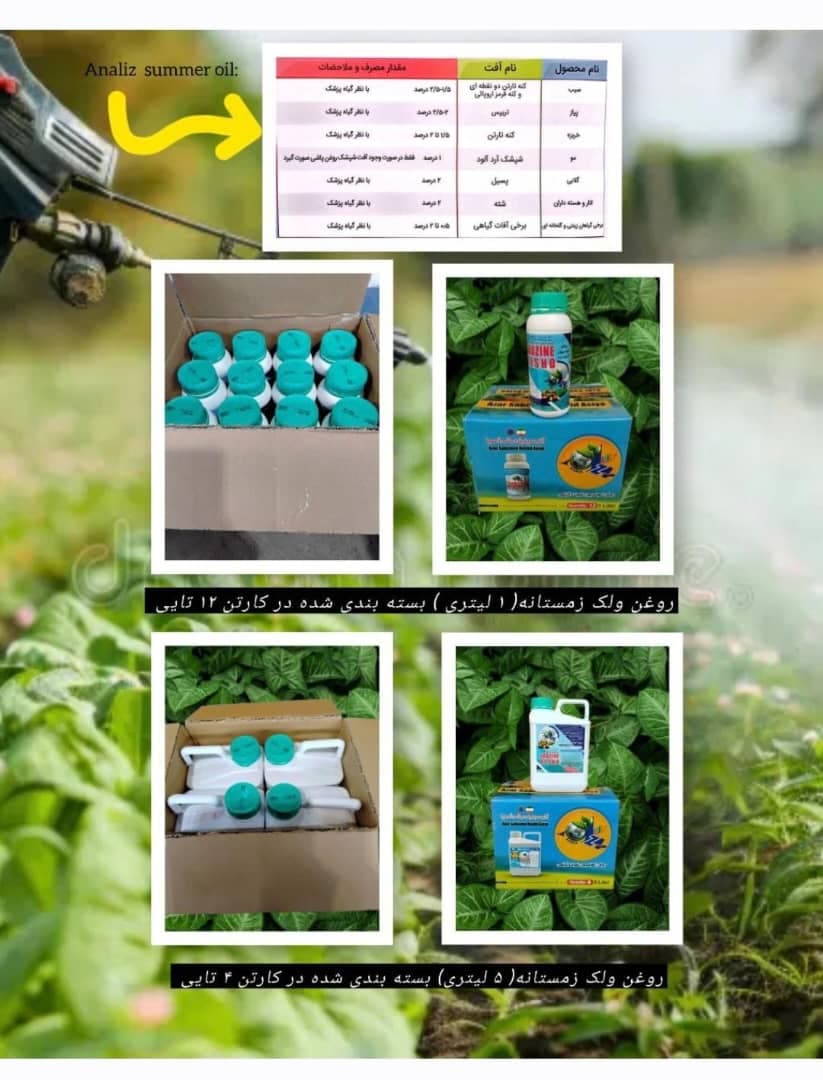 تولید آفت کش های شیمیایی آذرسبزینه رشد آسیا در ارومیه