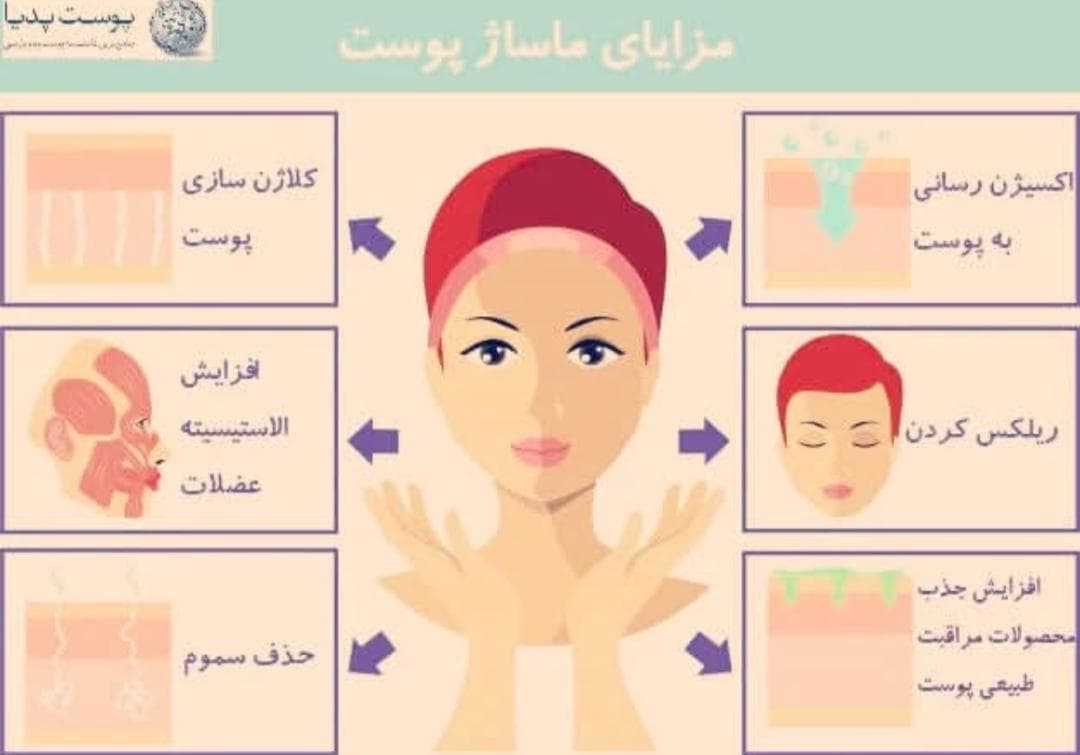 کلینیک ماساژ نیل در اندیمشک